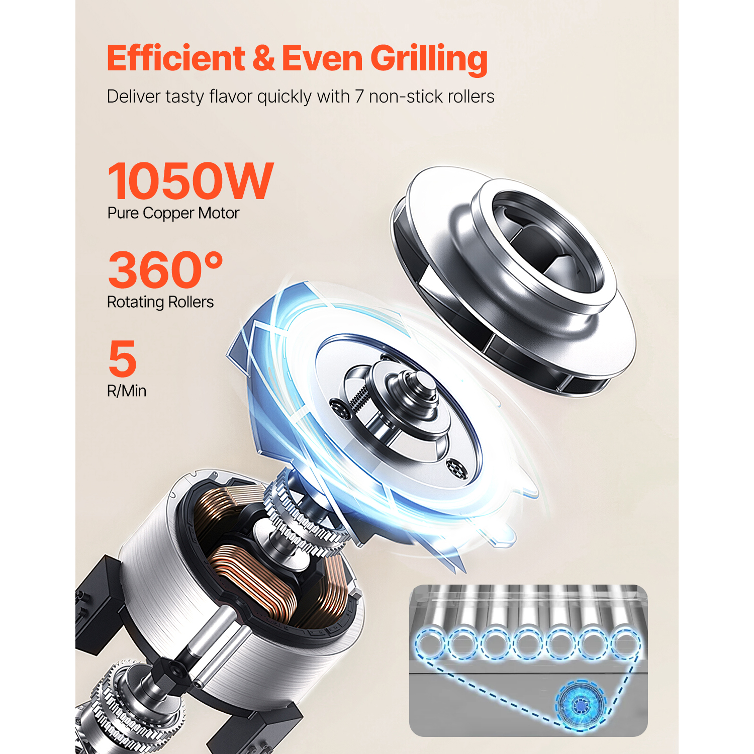SucceBuy 5 7 11 Rollers Hot Do - Hot Dog Press ulasan dan harga
