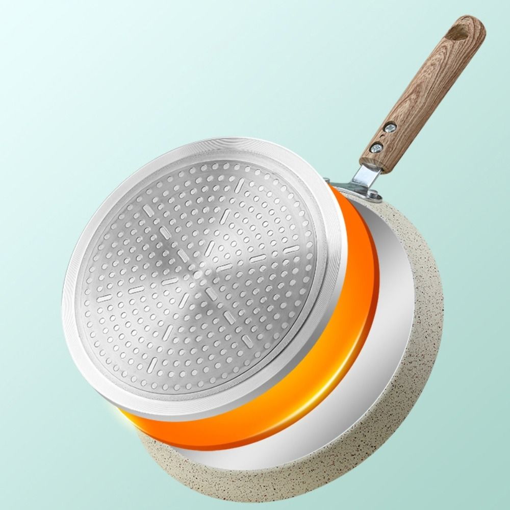 Nonstick Pancake Pan Induction - Danish Pancake Pan ulasan dan harga